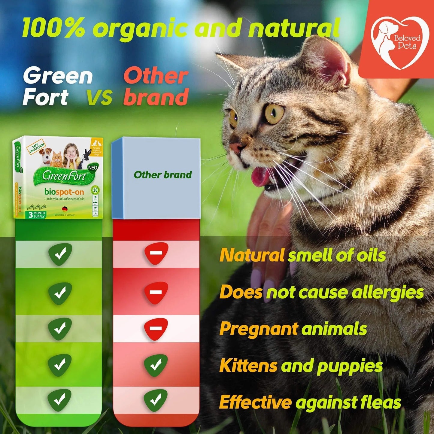 Natural Flea & Tick Prevention Drops for Pets – Safe Pest Control for Dogs, Cats, Rabbits & More